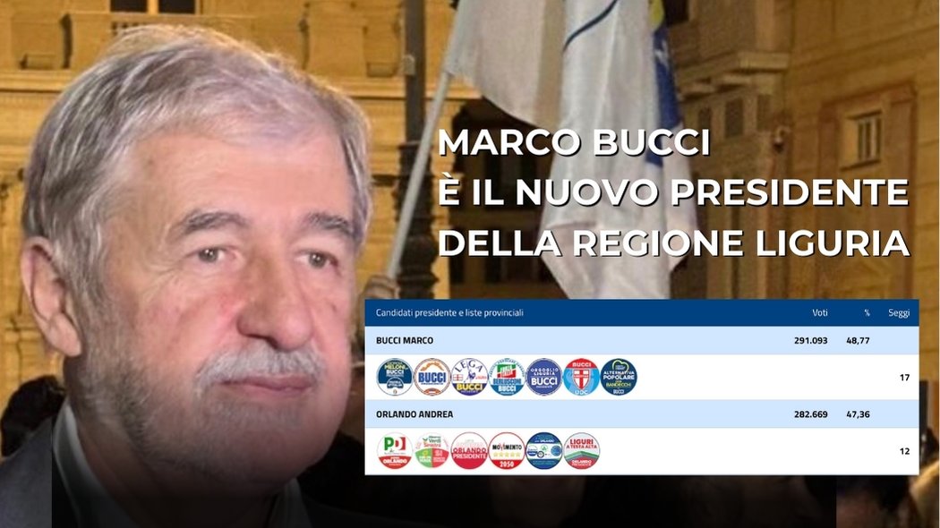 marco bucci presidente regione liguria copertina